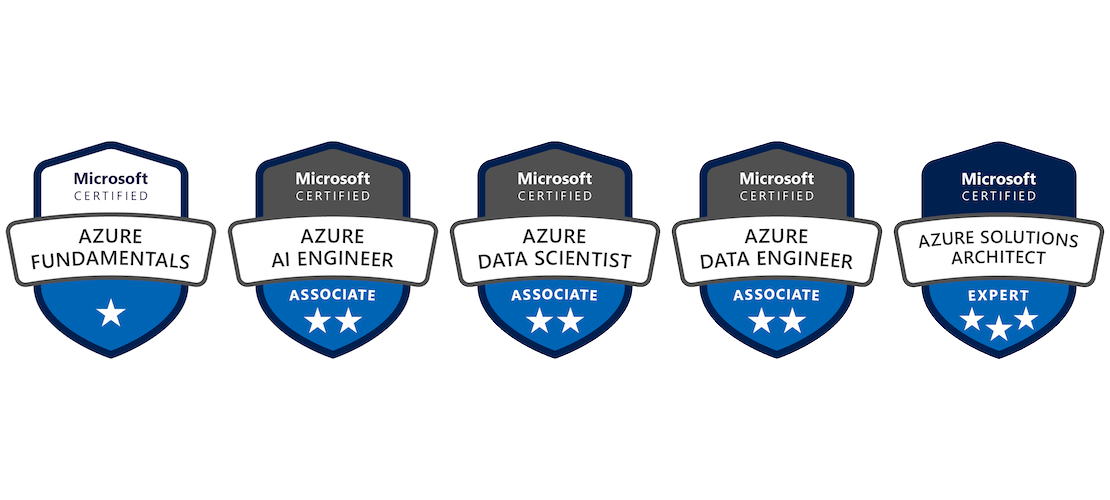 Azure certification badges